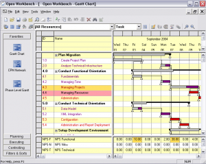 Free Alternative for Microsoft Project