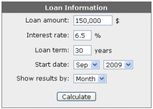 Free Online Amortization Schedule Calculator