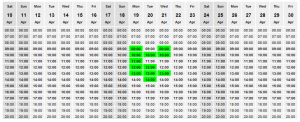 One of the simple calendars provided by WhenIsGood showing a few highlighted times.