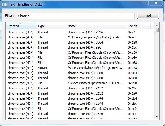 Process Hacker - Handles and DLLs