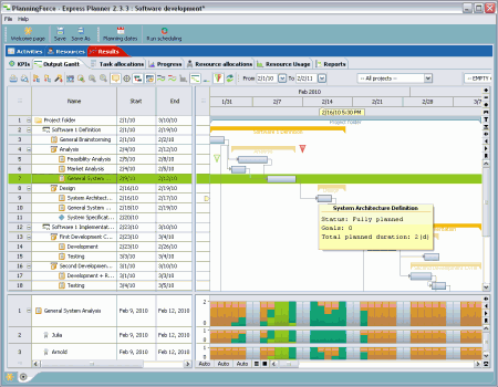 Planning Force Express