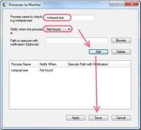 process notifier