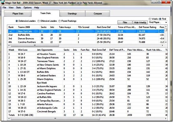 Magic Stat Ball-NFL Stats