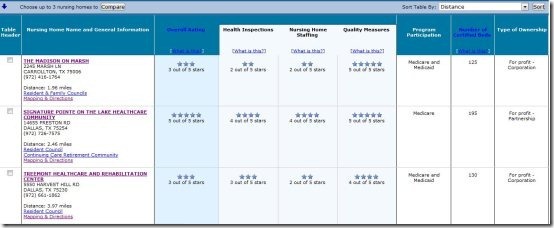 Compare nursing homes 2