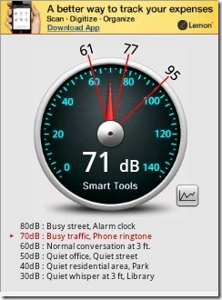 Sound Meter Level Types