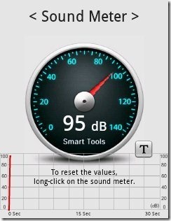 Sound Meter Working