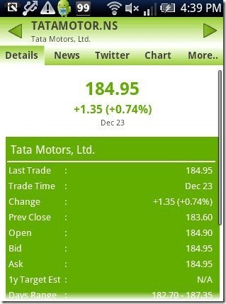 Stock Watcher details