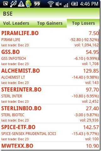 Stock Watcher losers and gainers