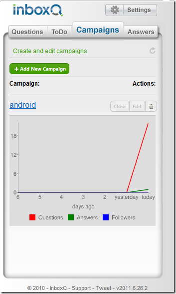 inboxq_campaigns_stats