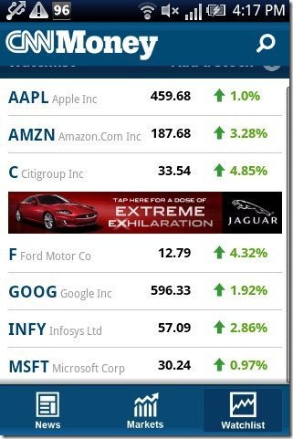 CNNMoney Watchlist