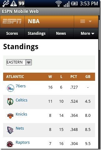 ESPN Standings