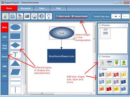 Diagram Ring how it works