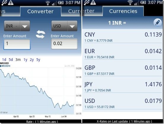 Currency Converter