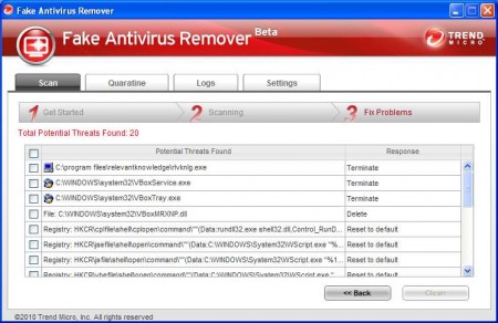 Fake Antivirus Remover results action