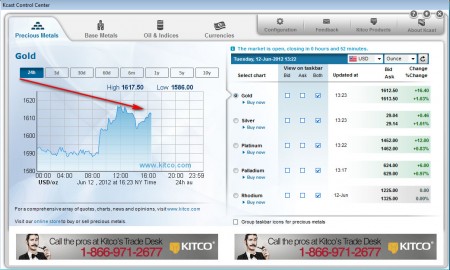 Kcast for Windows 7 gold price tracking