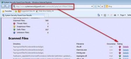 System Security Guard results online