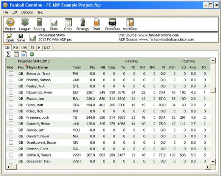 Fanball Combine stats overview