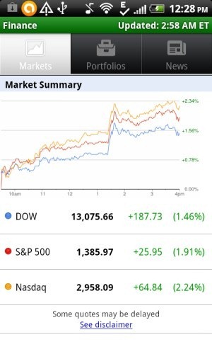 Google Finance