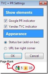 TYC PR Indicator