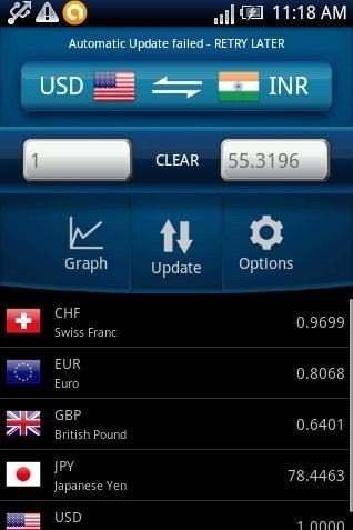 Easy Currency Converter