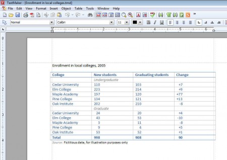 SoftMaker FreeOffice word docx inTextMaker