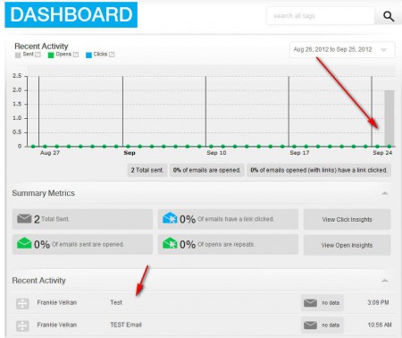 BananaTag dashboard reports