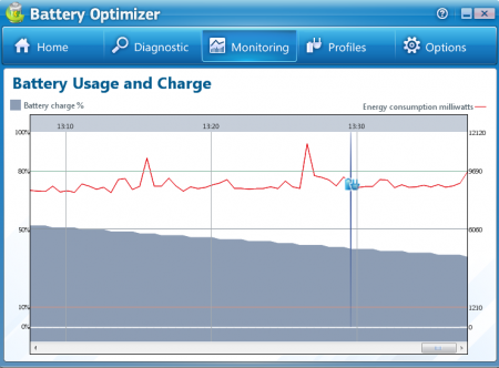 battery manager