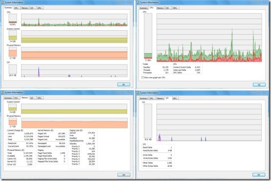 process explorer graphs