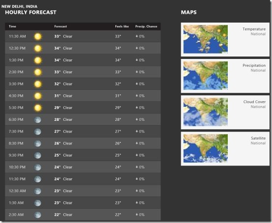 Windows 8 weather app