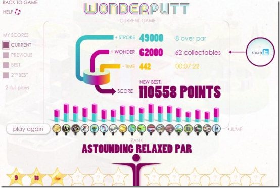 wonderputt score