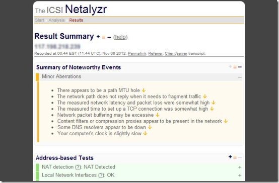 network analyzer results