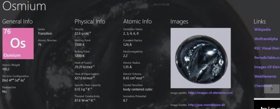 periodic table element