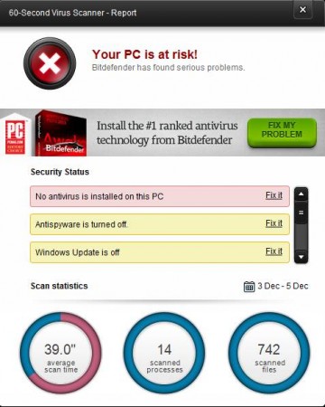 BitDefender 60 Seconds results