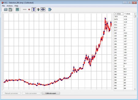 Graph Converter Lite converted values