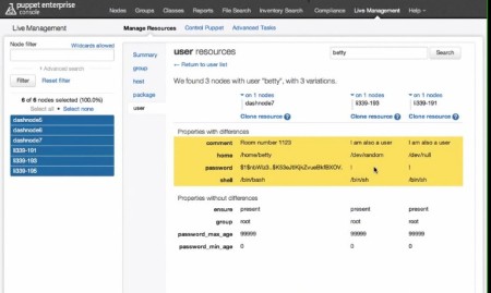 Puppet Enterprise Live Nodes