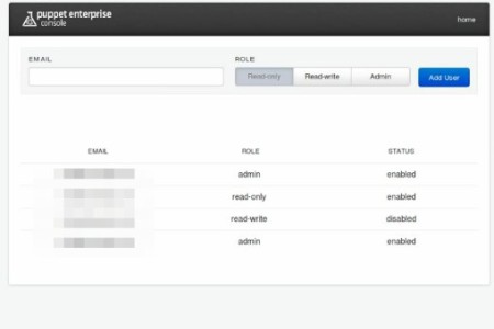 Puppet Enterprise users