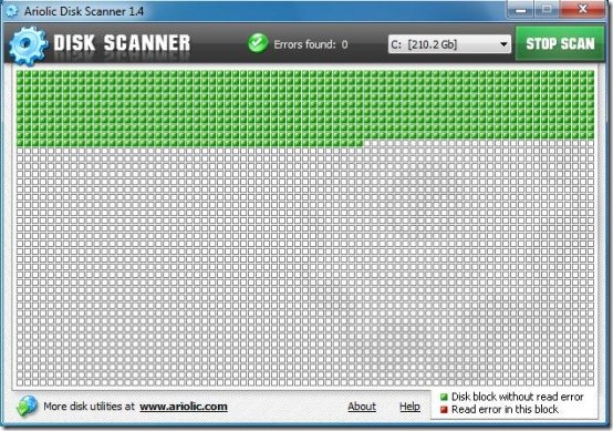 ariolic disc scanner