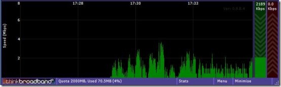 tbb meter interface