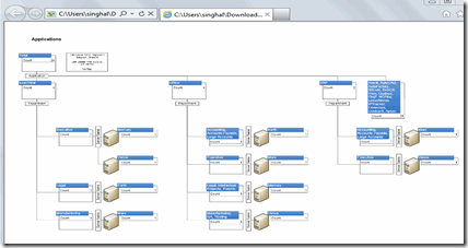 Free Visio Viewer