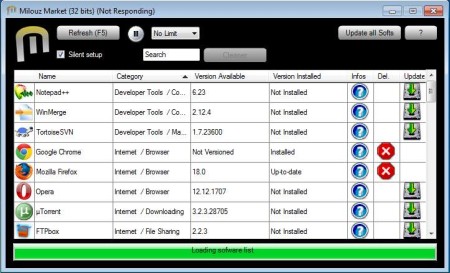 Milouz Market installing application