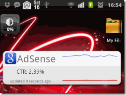 Adsense Dashboard Widget