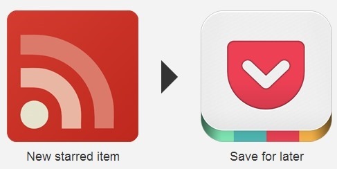 If item is stared in the Google Reader then send it to pocket