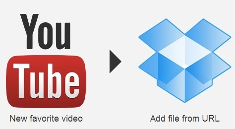 Save YouTube favorites to your DropBox