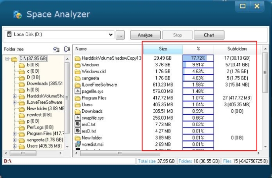 anti tracks space analyzer