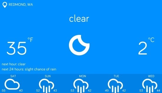 Minimalistic Weather App For Windows 8 Breezy