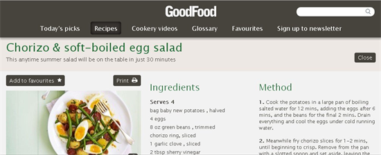 good food recipe method