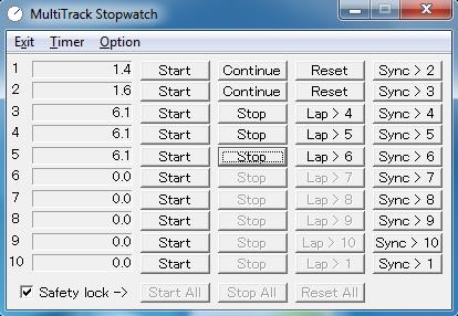 multitrack Stopwatch