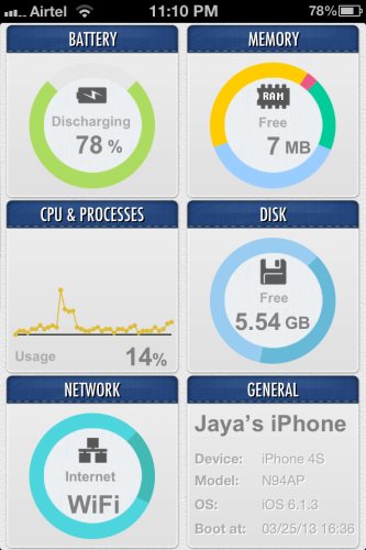 system util dashboard homepage