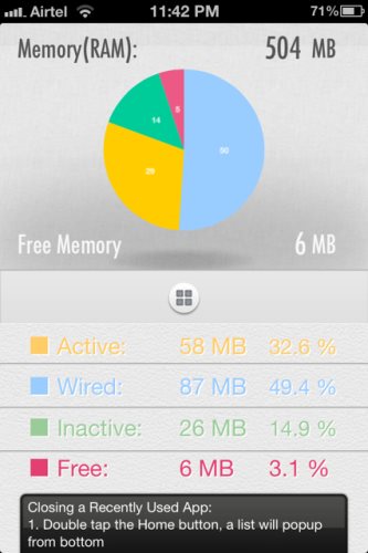 system util dashboard ram