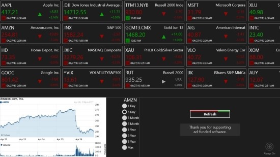 Free Stock Tracker for Windows 8